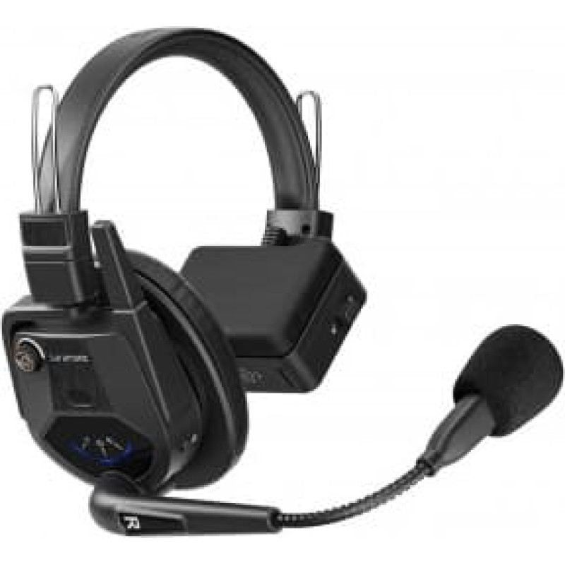 Saramonic Bezprzewodowy system słuchawkowy Saramonic WiTalk9 WT2S