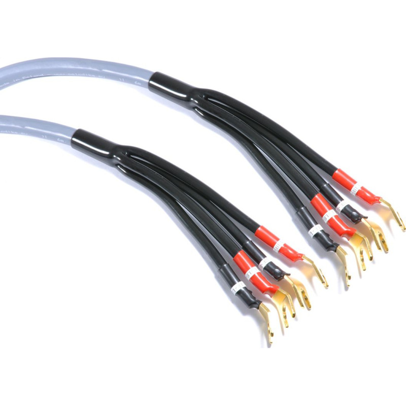 Melodika Kabel Melodika Widły - Widły 1.5m szary