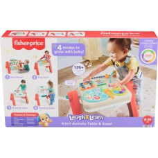 Fisher Price Table (POL/ENG/CZ/SL/HU