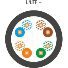 Alantec U/UTP cat.6 PE 4x2x23AWG 305m EXTERNAL DRY cable