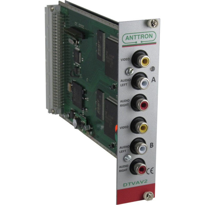 Anttron Twin A/V encoder module (189940)