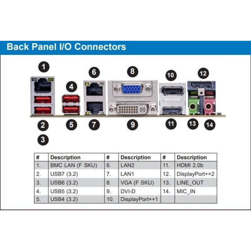 Ernitec SERVER-BX-I5-16-R4R-HW bez kategorii