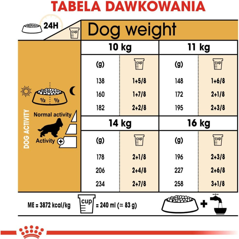 Royal Canin Adult Cocker - dry dog food - 12 kg